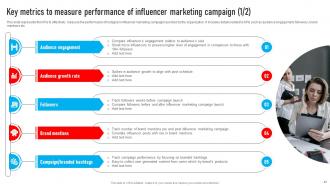 Youtube Influencer Marketing Strategy CD V Engaging Customizable