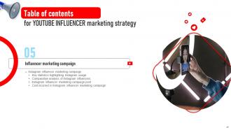 Youtube Influencer Marketing Strategy CD V Pre-designed Customizable