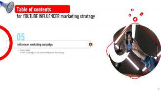 Youtube Influencer Marketing Strategy CD V Researched Compatible