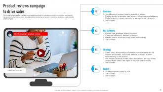 Youtube Influencer Marketing Strategy CD V Visual Compatible