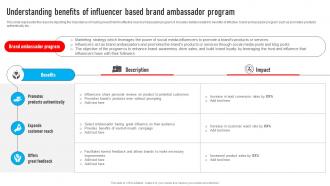 Youtube Influencer Marketing Understanding Benefits Of Influencer Based Brand Strategy SS V