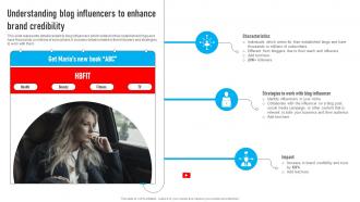 Youtube Influencer Marketing Understanding Blog Influencers To Enhance Brand Strategy SS V