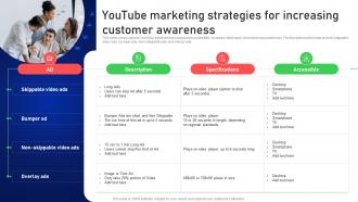Youtube Marketing Strategies For Increasing Customer Online And Offline Client Acquisition