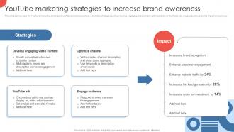 Youtube Marketing Strategies To Increase Strategies For Enhancing Hospital Strategy SS V