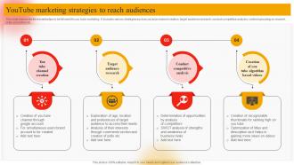 Youtube Marketing Strategies To Reach Audiences Online Marketing Plan To Generate Website Traffic MKT SS V