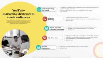 Youtube Marketing Strategies To Reach Digital PR Strategies To Improve Brands Online Presence MKT SS