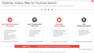 Youtube Marketing Strategy For Small Businesses Optimize Videos Titles For Youtube Search