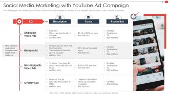 Youtube Marketing Strategy For Small Businesses Social Media Marketing With Youtube Ad Campaign