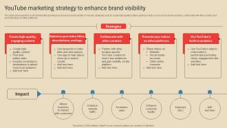 Youtube Marketing Strategy To Employing Different Marketing Strategies Strategy SS V