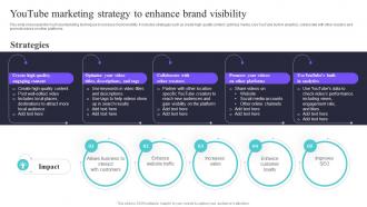 Youtube Marketing Strategy To Enhance Brand Deploying A Variety Of Marketing Strategy SS V
