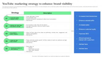 Youtube Marketing Strategy To Enhance Brand Record Label Branding And Revenue Strategy SS V