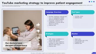 Youtube Marketing Strategy To Improve Patient Hospital Marketing Plan To Improve Patient Strategy SS V