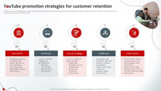 Youtube Promotion Strategies For Customer Retention