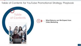 Youtube Promotional Strategy Playbook Powerpoint Presentation Slides