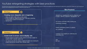 Youtube Retargeting Strategies With Best Practices Ppt Demonstration