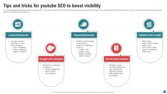 Youtube Seo Powerpoint Ppt Template Bundles Professional Downloadable