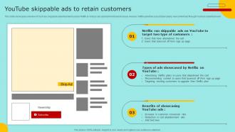 Youtube Skippable Ads To Retain Customers Marketing Strategy For Promoting Video Content Strategy SS V