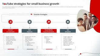Youtube Strategy Powerpoint Ppt Template Bundles