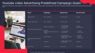 Youtube Video Advertising Predefined Campaign Goals