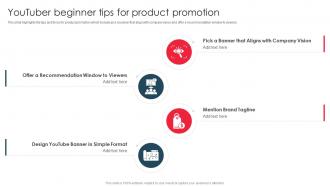 Youtuber Beginner Tips For Product Promotion Create Youtube Channel And Build Online Presence