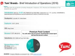 Yum brands brief introduction of operations 2018