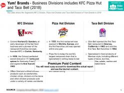 Yum brands business divisions includes kfc pizza hut and taco bell 2018