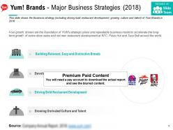 Yum brands major business strategies 2018