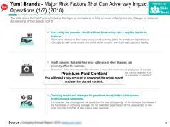 Yum brands major risk factors that can adversely impact operations 2018