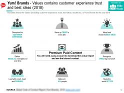 Yum brands values contains customer experience trust and best ideas 2018