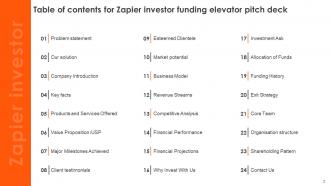 Zapier Investor Funding Elevator Pitch Deck Ppt Template Appealing Images