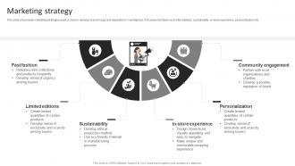 Zara Company Profile Marketing Strategy Ppt Designs CP SS