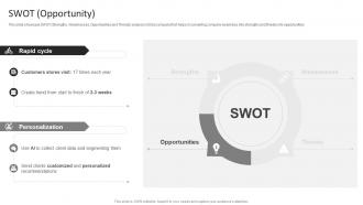 Zara Company Profile SWOT Opportunity Ppt Template CP SS