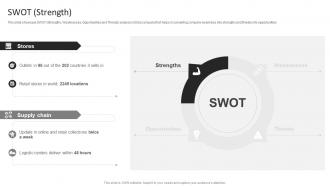 Zara Company Profile SWOT Strength Ppt Designs CP SS