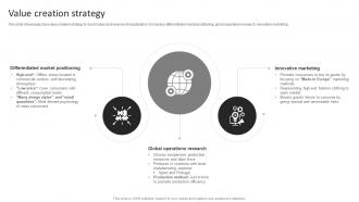 Zara Company Profile Value Creation Strategy Ppt Topics CP SS