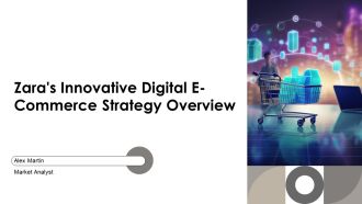 Zaras Innovative Digital E Commerce Strategy Overview PPT Guidelines AT
