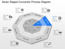 Zb seven staged concentric process diagram powerpoint template