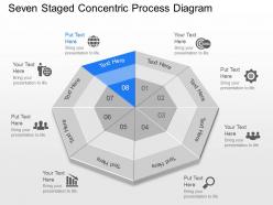 Zb seven staged concentric process diagram powerpoint template