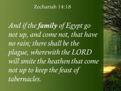 Zechariah 14 18 if the egyptian people do not powerpoint church sermon