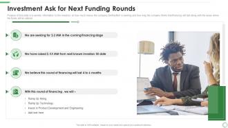 Zenpayroll now gusto investor funding elevator pitch deck investment ask for next funding