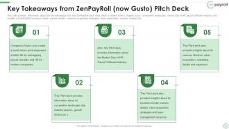 Zenpayroll now gusto investor funding elevator pitch deck ppt template