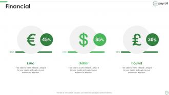 Zenpayroll now gusto investor funding elevator pitch deck ppt template