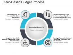Zero based budget process ppt example file