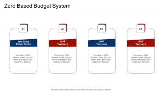 Zero Based Budget System In Powerpoint And Google Slides Cpb