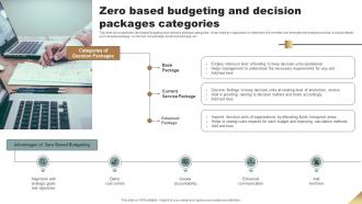 Zero Based Budgeting And Decision Packages Categories