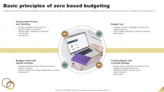Zero Based Budgeting Powerpoint Ppt Template Bundles Aesthatic Slides