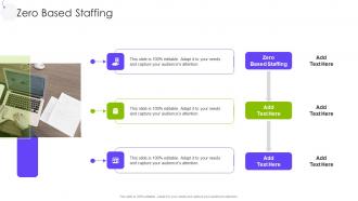 Zero Based Staffing In Powerpoint And Google Slides Cpb