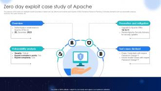 Zero Day Exploit Case Study Of Apache Ppt Presentation