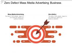 Zero defect mass media advertising business analysis and valuation cpb