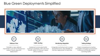 Zero Downtime Cloud Computing Architecture Patterns PPT Sample AT Analytical Compatible