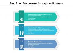 Zero Error Procurement Strategy For Business